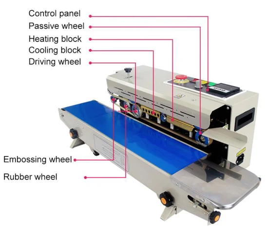 Máquina selladora de sellado al vacío de banda de bolsa de plástico continua horizontal automática